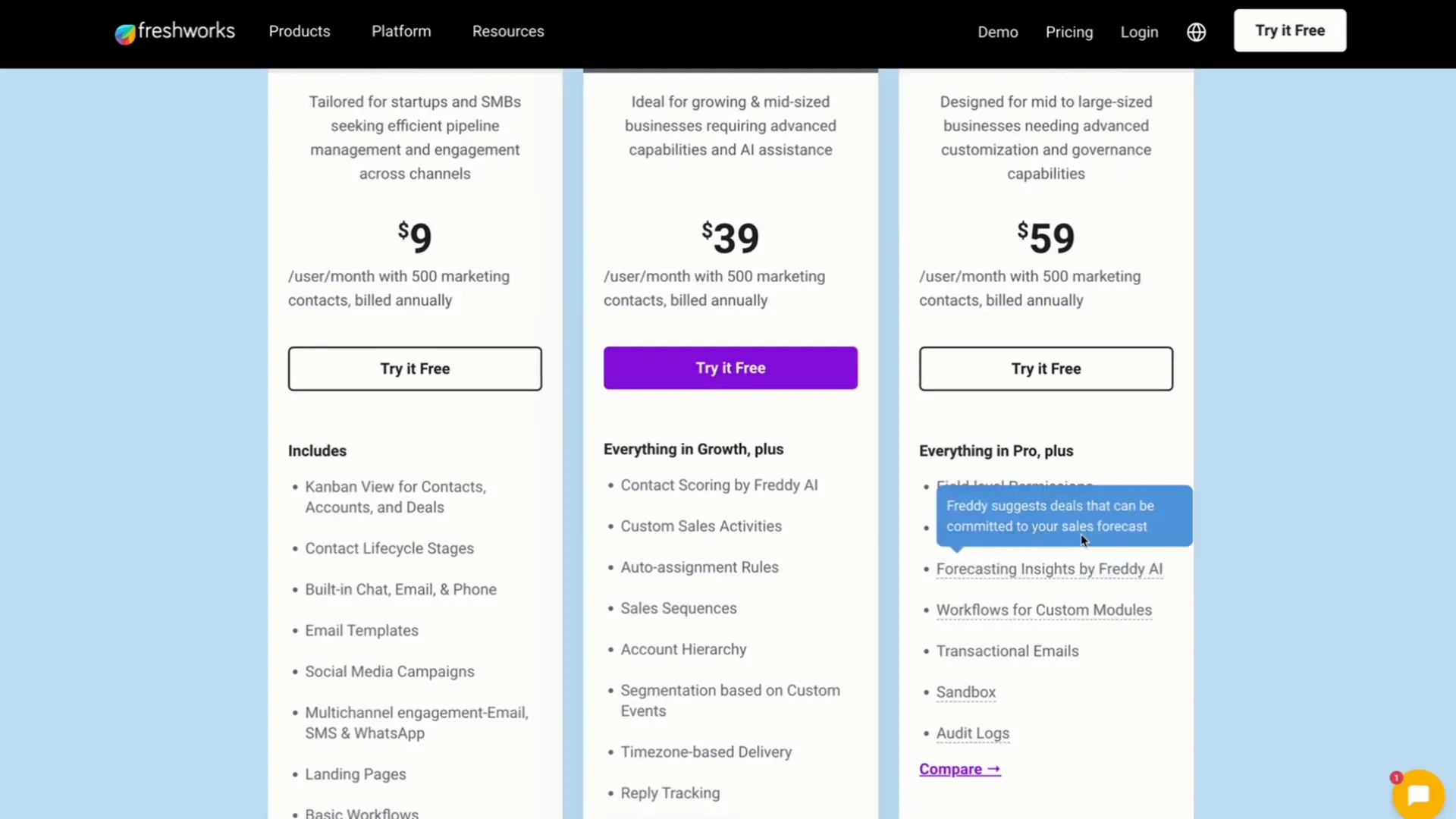 Enterprise Plan features overview