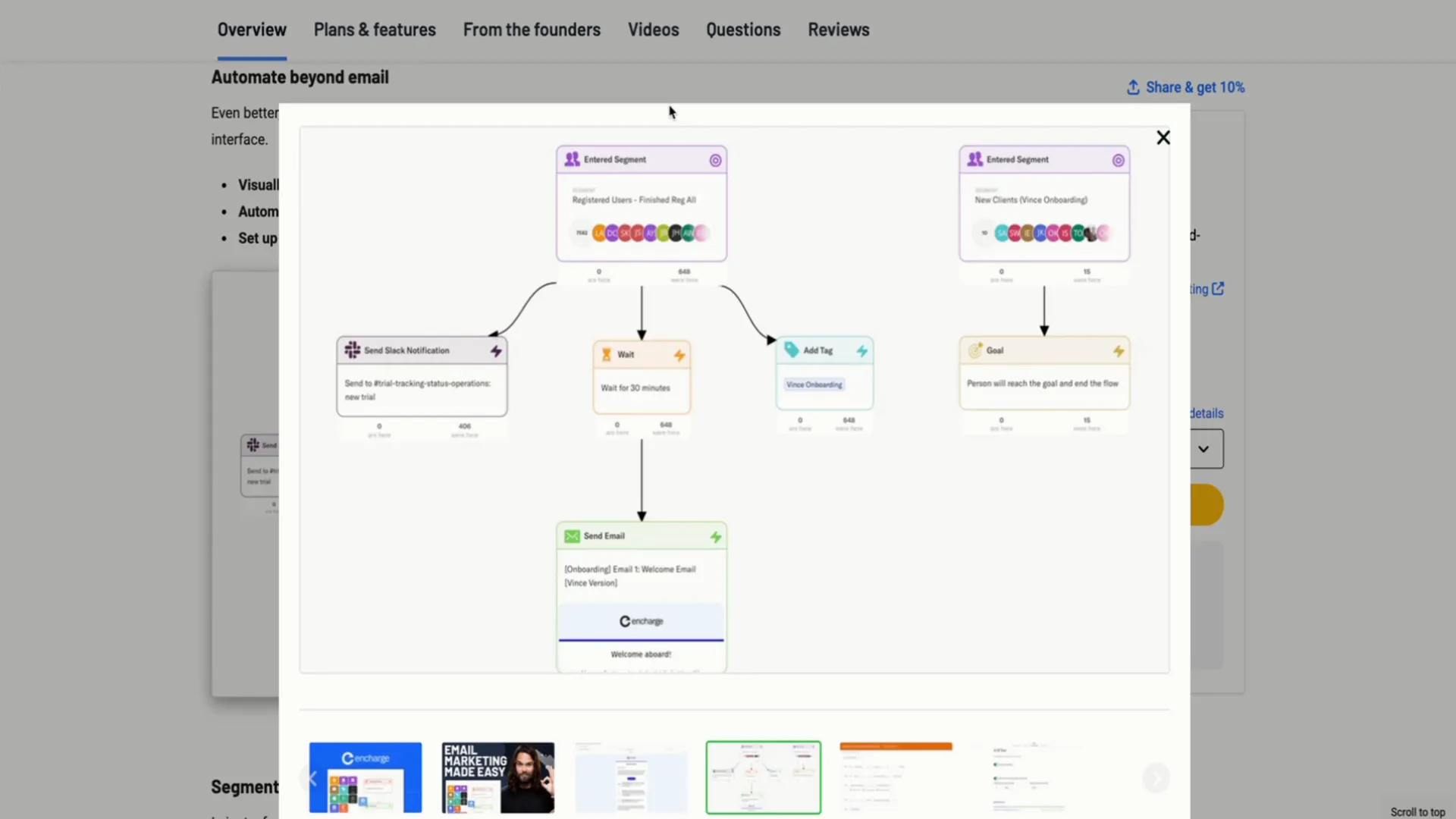 Visual automation flow builder in Encharge