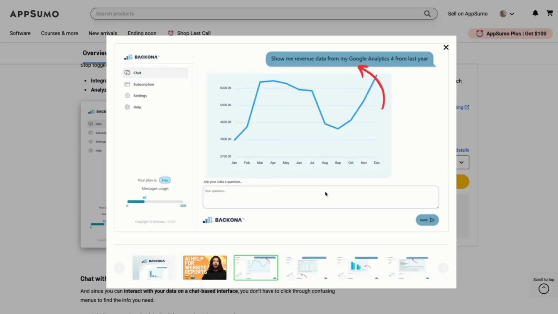 Backona AI displaying a revenue chart from Google Analytics 4
