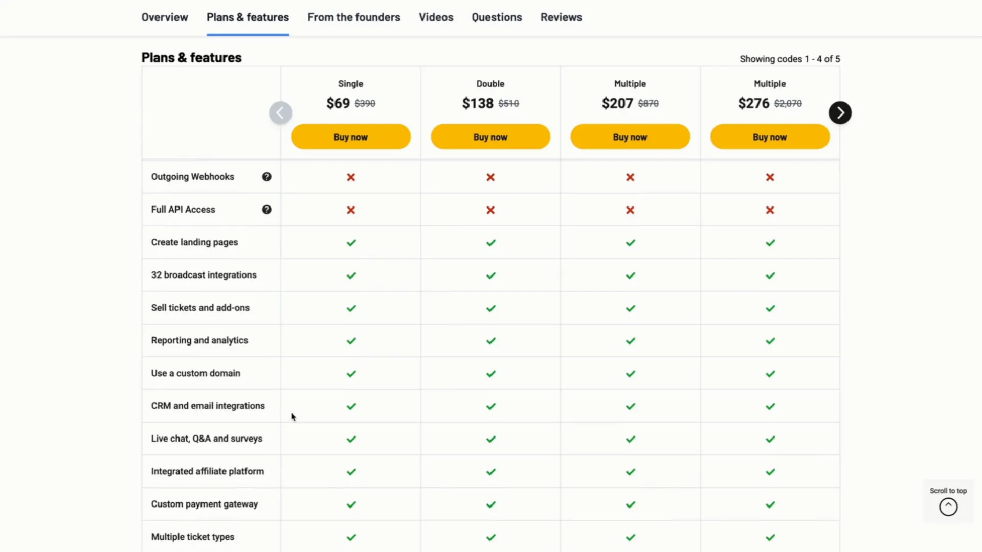 HeySummit pricing plans comparison table